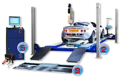 mot test equipment packages|mot approved equipment.